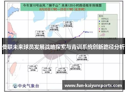 曼联未来球员发展战略探索与青训系统创新路径分析