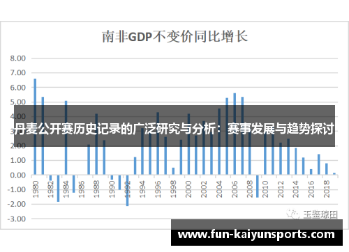 丹麦公开赛历史记录的广泛研究与分析：赛事发展与趋势探讨