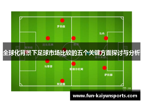 全球化背景下足球市场比较的五个关键方面探讨与分析