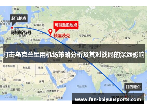 打击乌克兰军用机场策略分析及其对战局的深远影响