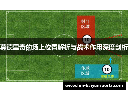 莫德里奇的场上位置解析与战术作用深度剖析